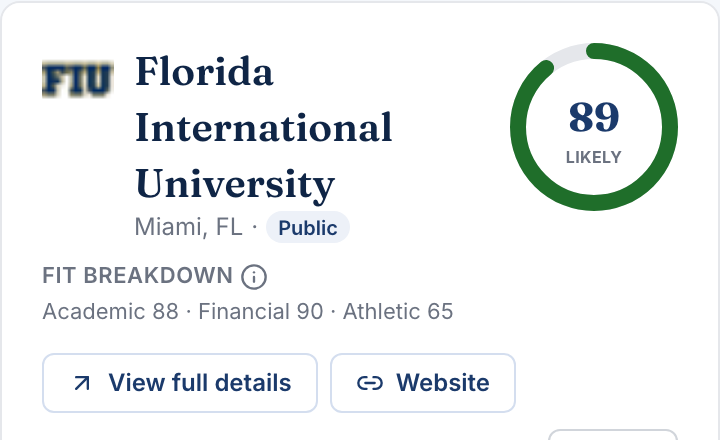 A school's fit badge beside its 0-100 profile match ring, with the academic, financial, athletic, and preference components broken out underneath.