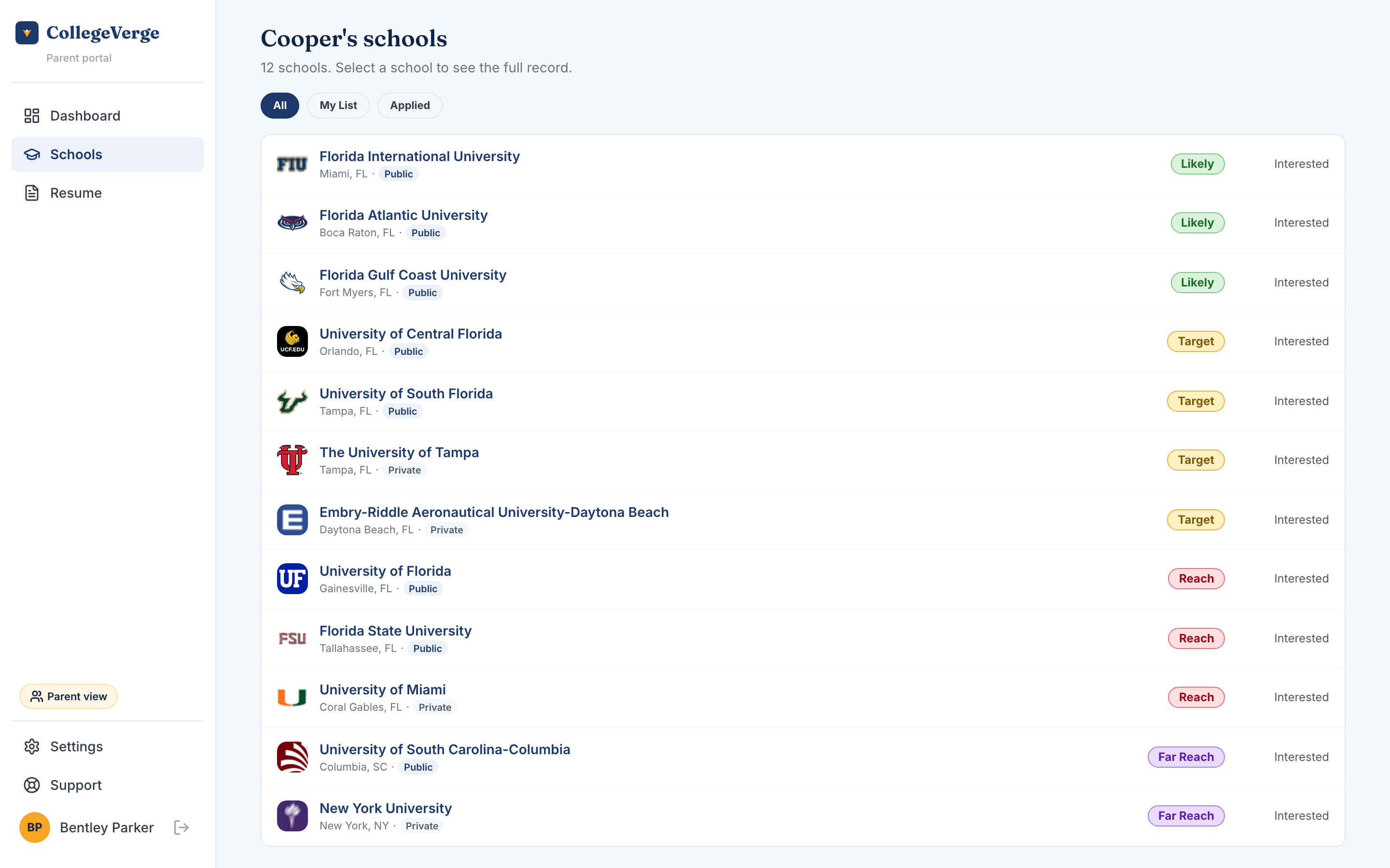 The parent schools list showing each school with a college logo, location, fit badge, and status.